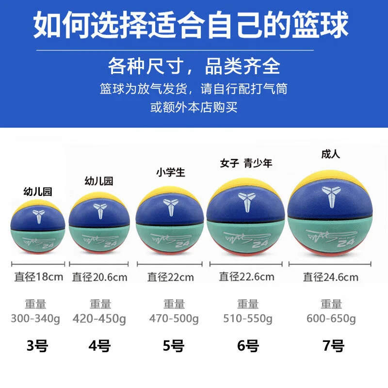 老年人打篮球时应如何进行适当的力量训练?_2